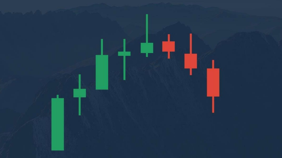 价格行为裸K图表分析-tradingdanny