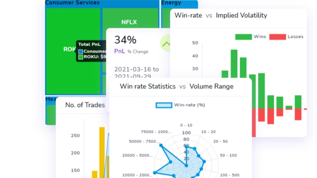 交易日志打破亏损循环-tradingdanny