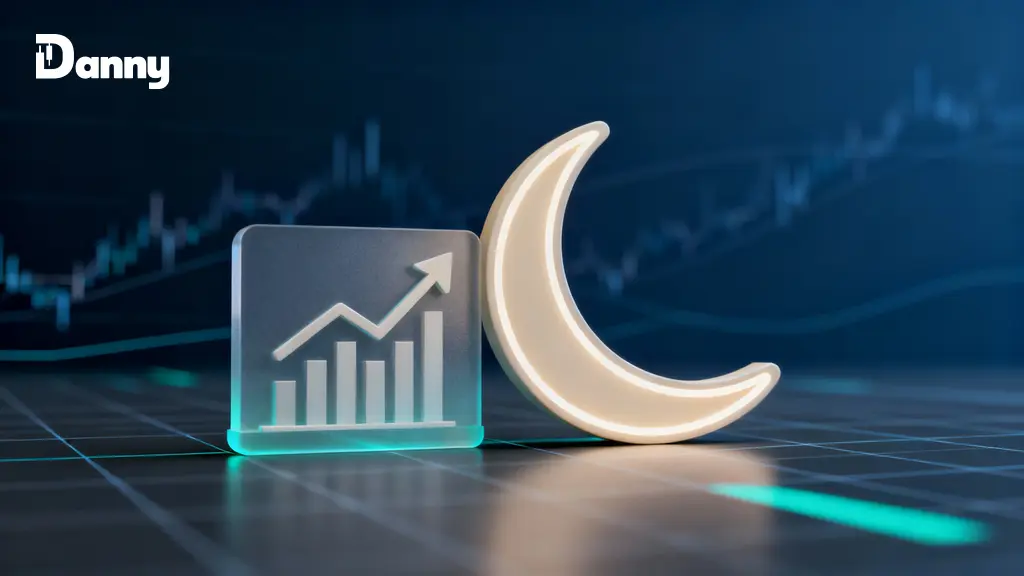 伊斯兰账户比较【2025最新】：5大最佳免隔夜利息(Swap-Free)平台深度评测