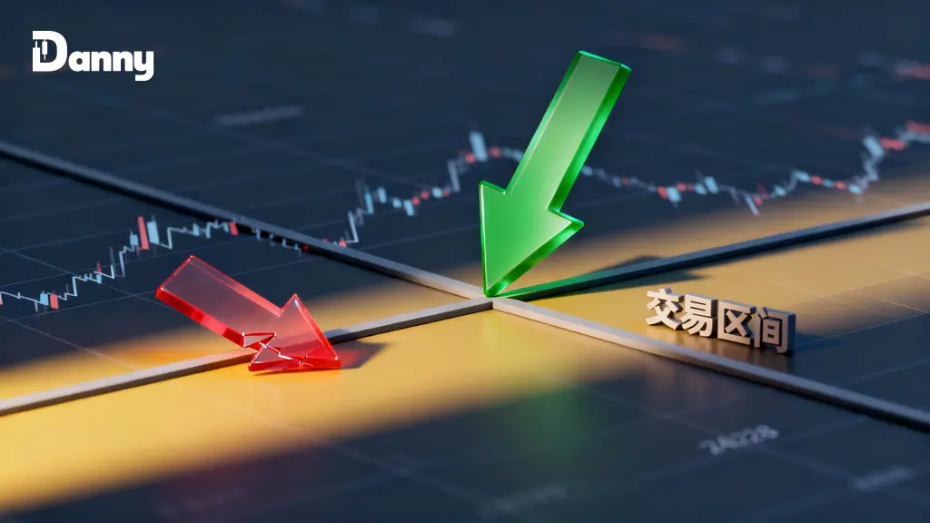 突破策略终极指南:从识别交易区间到完美避开假突破