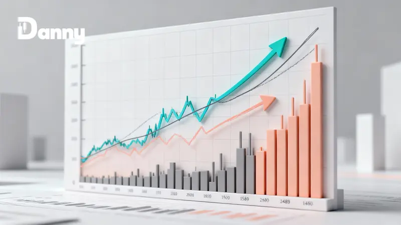 纳指期货技术分析:2026新手入门完整指南(图解教学)