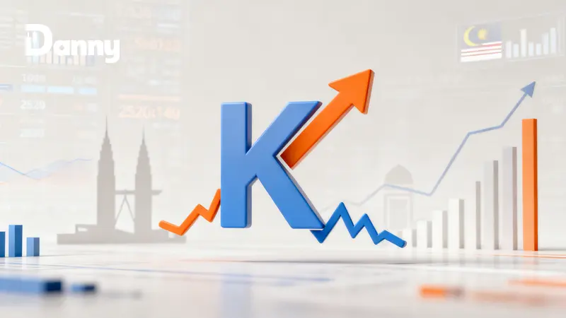 差价合约(CFD)是什么?2026马来西亚新手入门必读:交易原理、风险与优势全解析