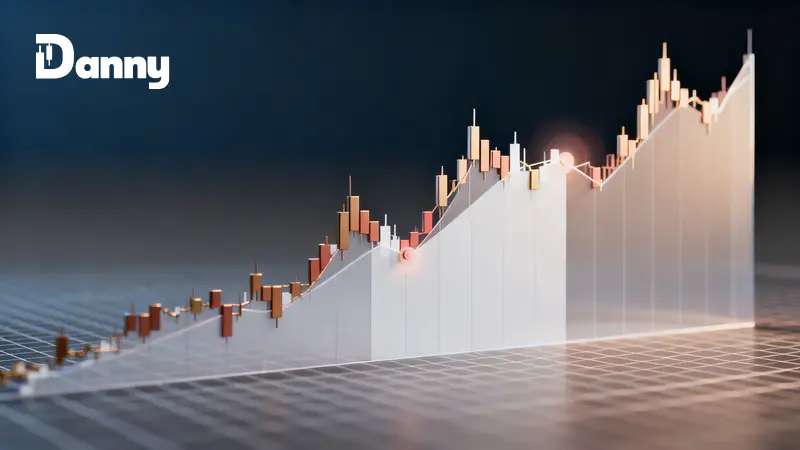 黄金K线图买卖点完整指南:2026新手必学的8个关键信号