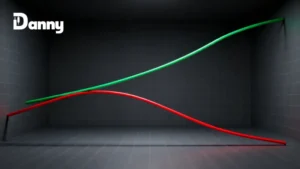 股市做空意思:2026新手完整指南,一次搞懂作多与作空!